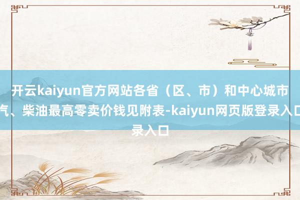 开云kaiyun官方网站各省（区、市）和中心城市汽、柴油最高零卖价钱见附表-kaiyun网页版登录入口